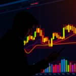 Análisis Técnico: Prediciendo Movimientos del Mercado